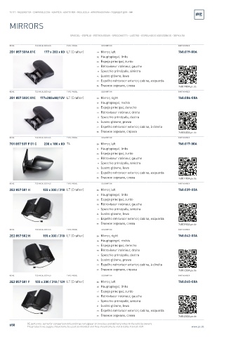 Spare parts cross-references