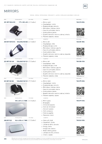 Spare parts cross-references