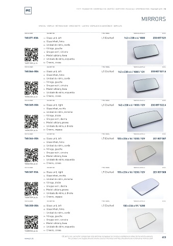 Spare parts cross-references