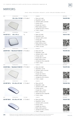 Spare parts cross-references