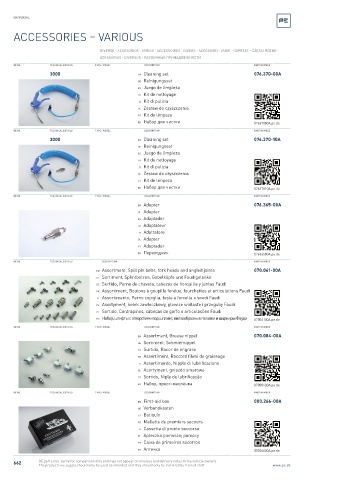 Spare parts cross-references