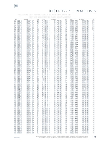 Spare parts cross-references