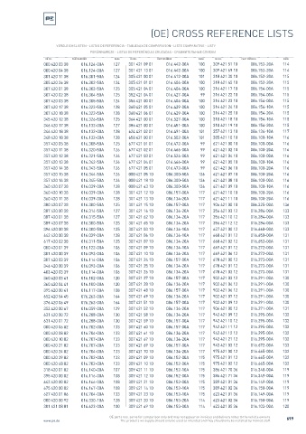 Spare parts cross-references