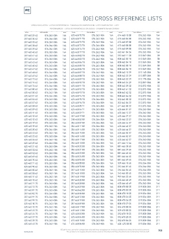 Spare parts cross-references