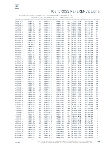 Spare parts cross-references