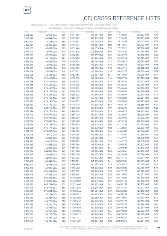 Spare parts cross-references