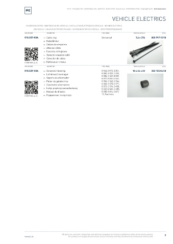 Spare parts cross-references