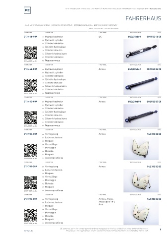 Spare parts cross-references