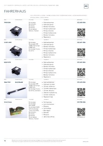 Spare parts cross-references