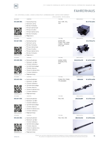 Spare parts cross-references