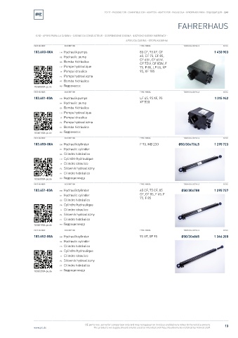 Spare parts cross-references