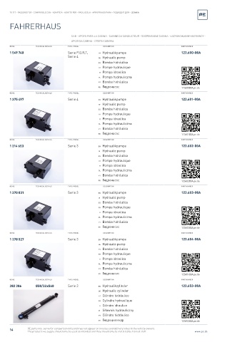 Spare parts cross-references