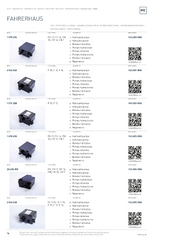 Spare parts cross-references