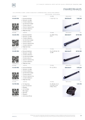 Spare parts cross-references