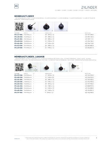 Spare parts cross-references