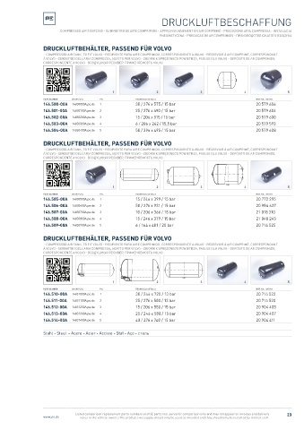 Spare parts cross-references