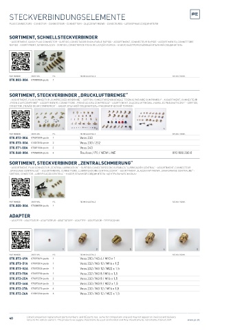 Spare parts cross-references