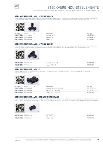 Spare parts cross-references