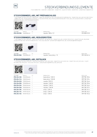 Spare parts cross-references