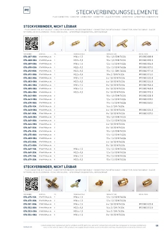 Spare parts cross-references