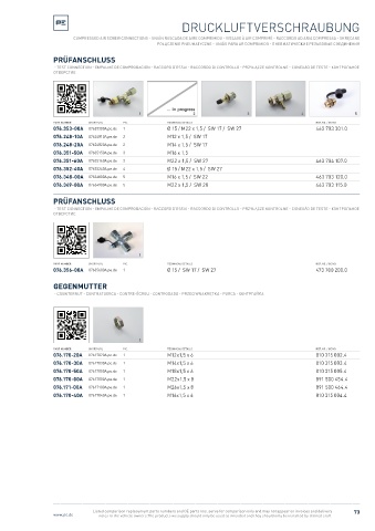 Spare parts cross-references