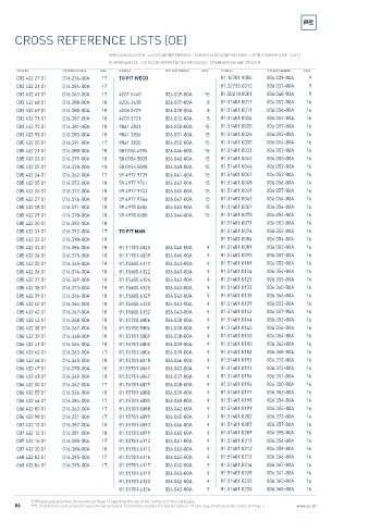 Spare parts cross-references