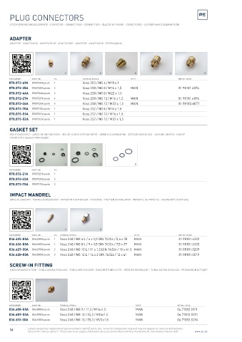 Spare parts cross-references