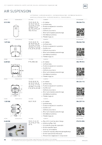 Spare parts cross-references