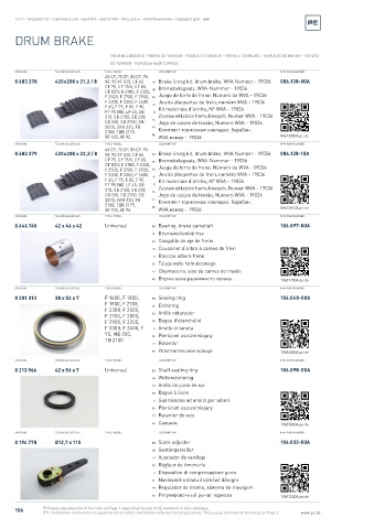 Spare parts cross-references