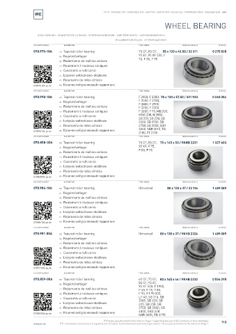 Spare parts cross-references