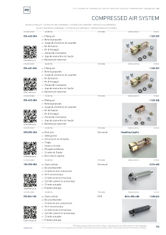 Spare parts cross-references