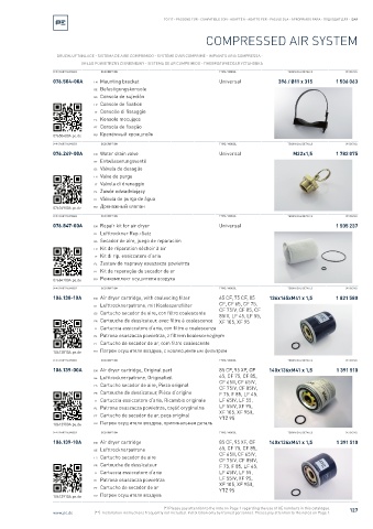 Spare parts cross-references