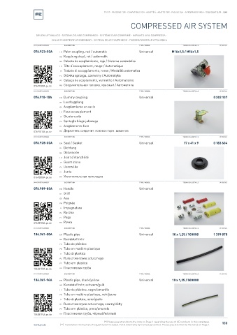 Spare parts cross-references