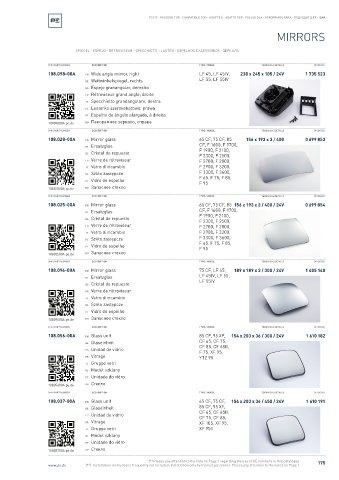 Spare parts cross-references