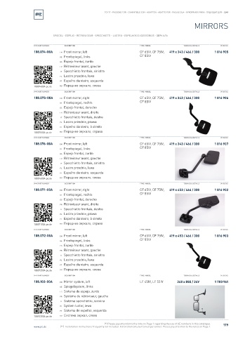 Spare parts cross-references