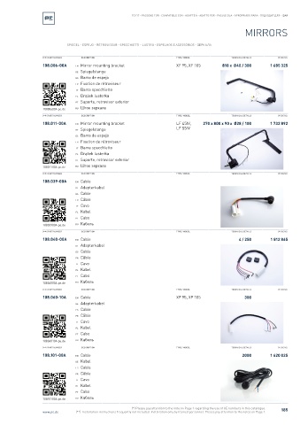 Spare parts cross-references