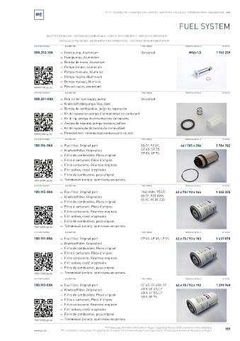 Spare parts cross-references