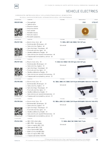 Spare parts cross-references