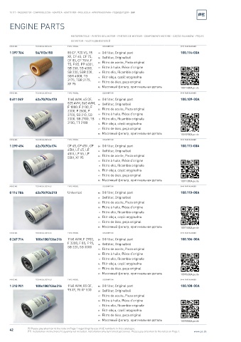 Spare parts cross-references