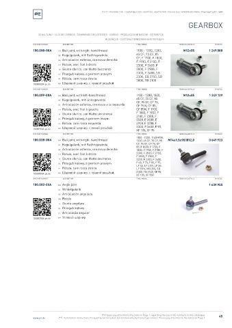 Spare parts cross-references