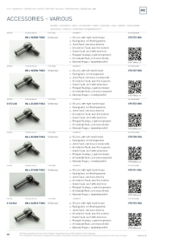 Spare parts cross-references