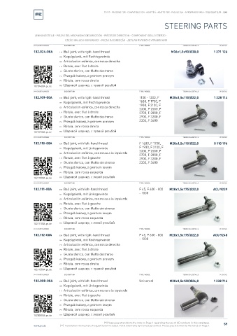 Spare parts cross-references