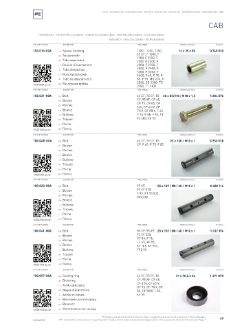 Spare parts cross-references