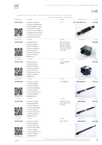 Spare parts cross-references