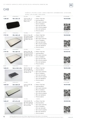 Spare parts cross-references