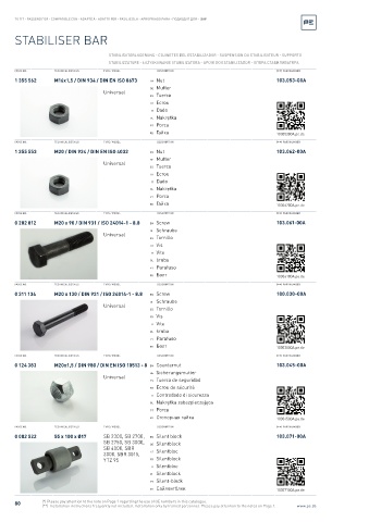 Spare parts cross-references