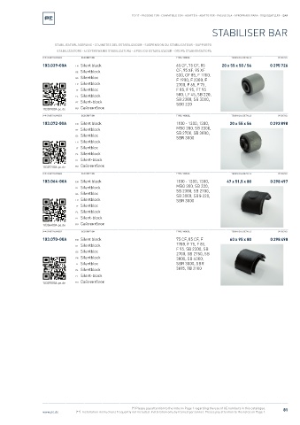 Spare parts cross-references