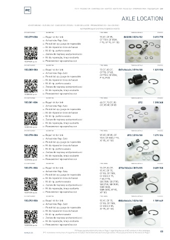 Spare parts cross-references