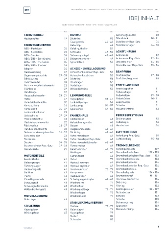 Spare parts cross-references