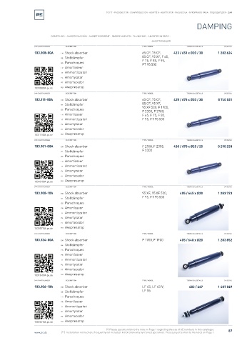 Spare parts cross-references